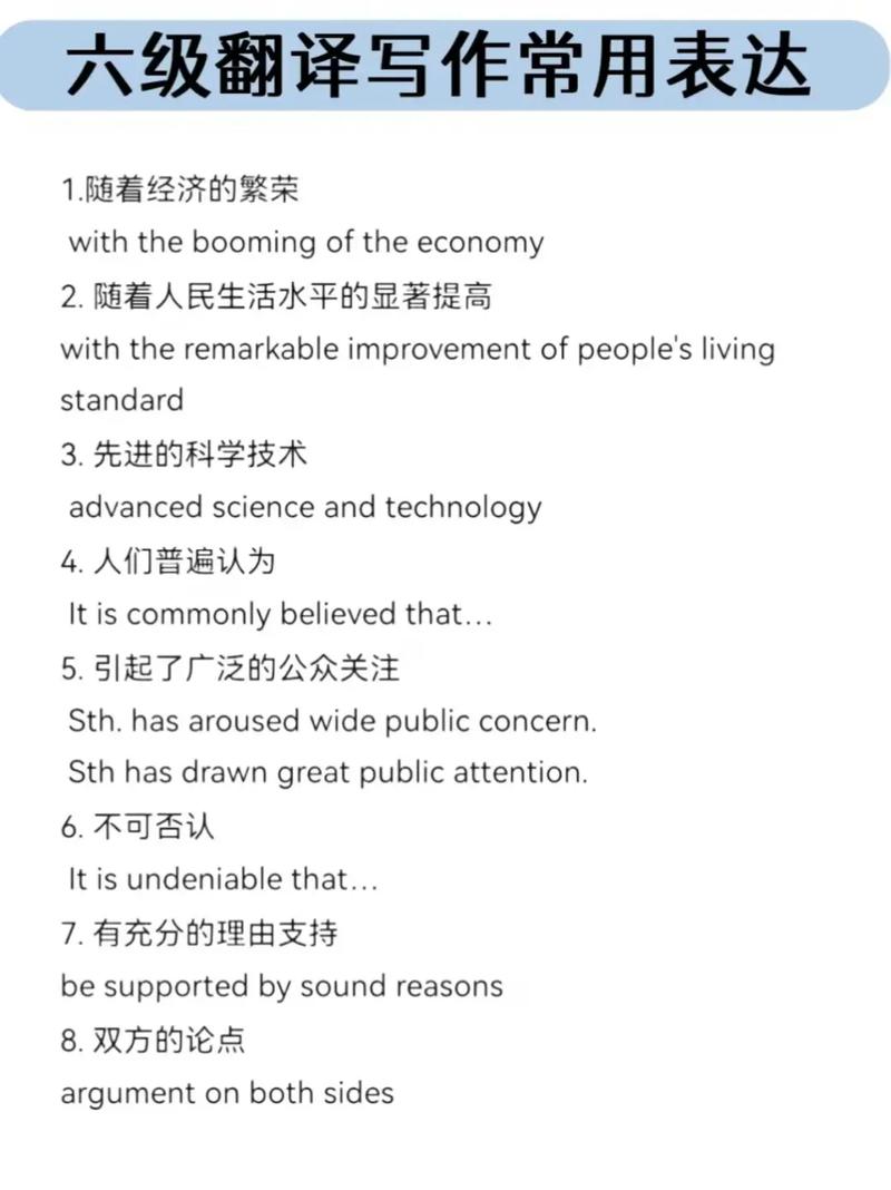 六級翻譯表達精講 攻克難點，提升高級翻譯能力