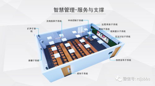 弱電技術(shù)網(wǎng)第一百零三期線(xiàn)上技術(shù)沙龍圓滿(mǎn)落幕，共筑2020技術(shù)交流新篇章